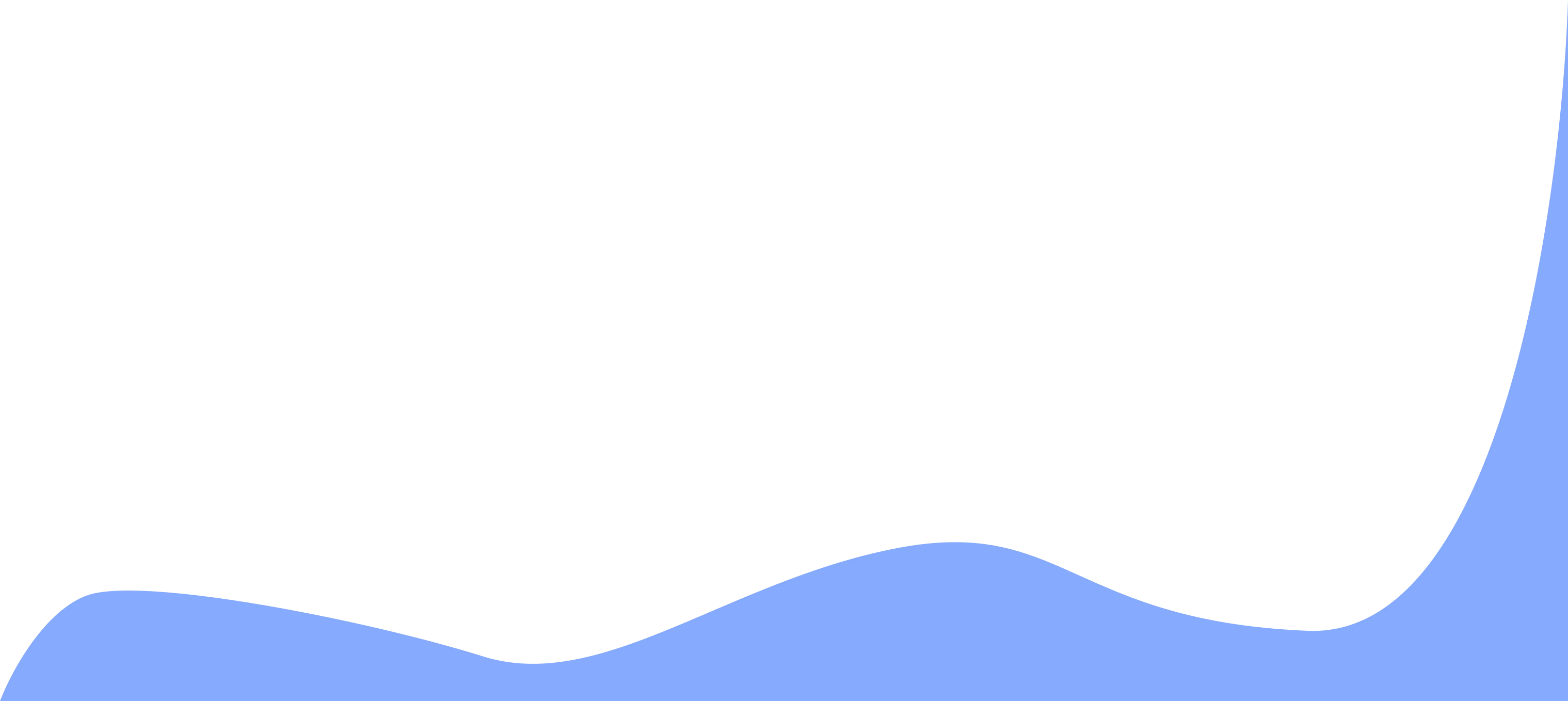 background custom koding akademi