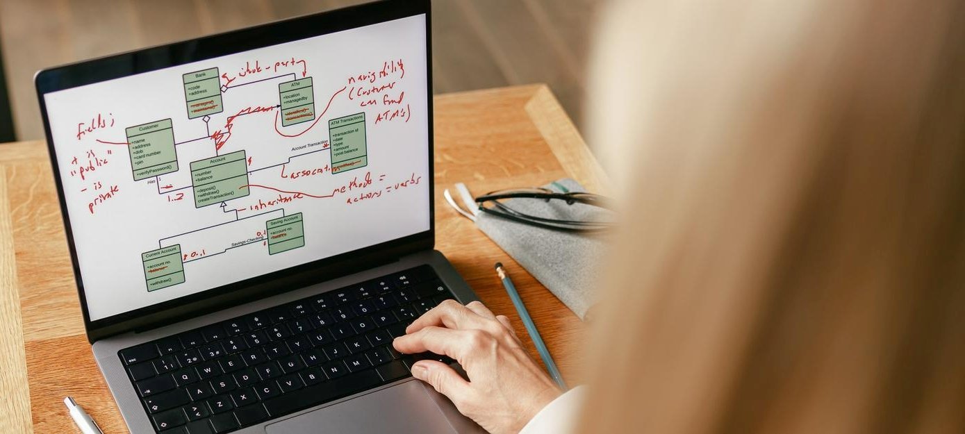 Memahami Flowchart: Panduan Singkat