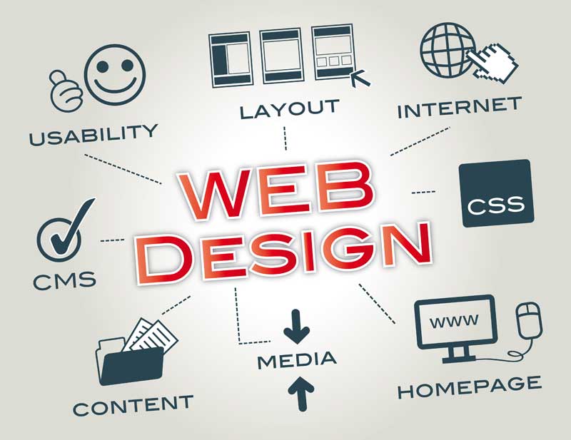 web-design-3